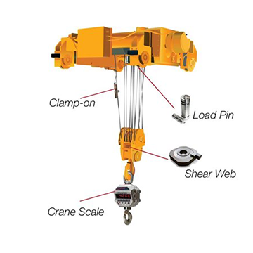 MSI Clamp-On Load Cell 1
